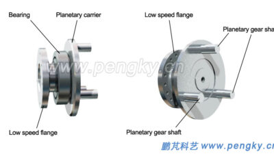 Peran Carrier pada Planetary Gear Pada Bor Listrik