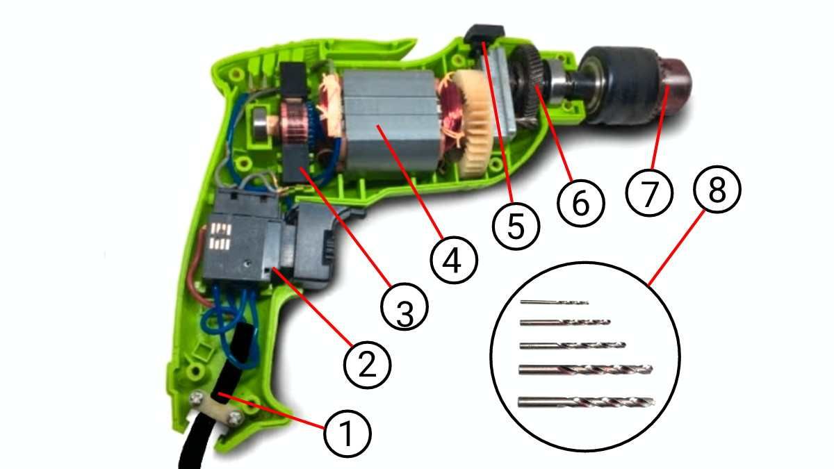 Komponen-Komponen Spindle Lock Pada Bor Listrik: Pengertian, Fungsi, dan Cara Kerja