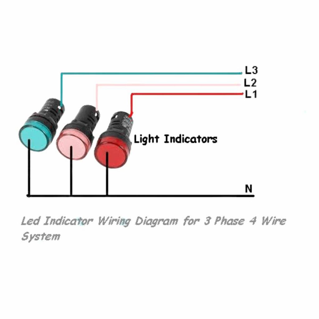 Power Indicator Light Pada Bor Listrik: Bagian-Bagian dan Fungsinya