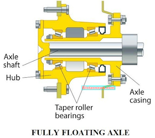 Tips Perawatan Flexible Shaft Attachment: Membahas tentang Tips Perawatan untuk Memperpanjang Umur Pakai dan Menjaga Performa Optimal