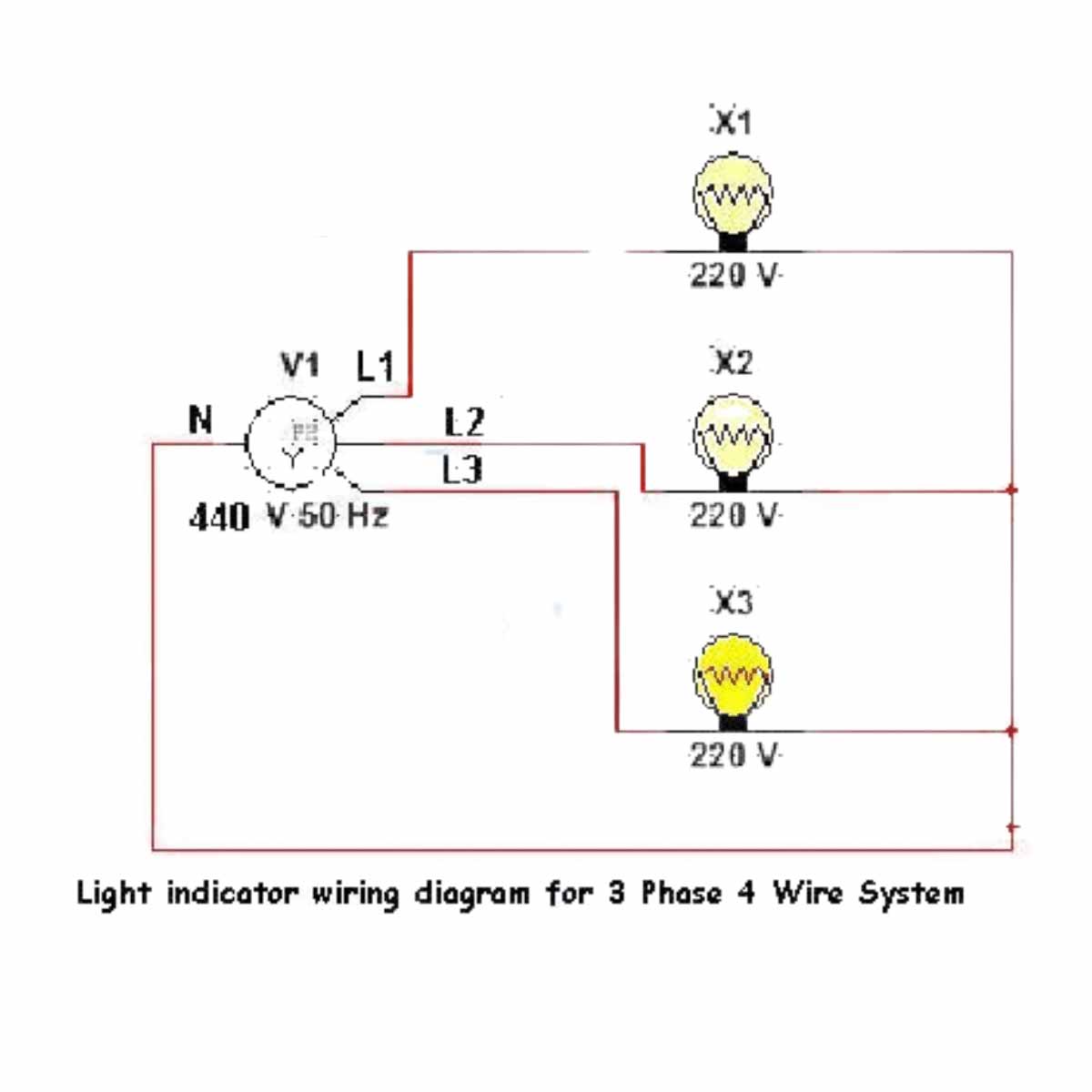 Power Indicator Light pada Bor Listrik: Kesimpulan dan Analisis