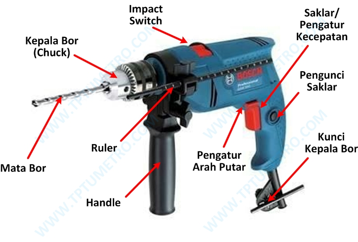 Power Indicator Light Pada Bor Listrik: Bagian-Bagian dan Fungsinya