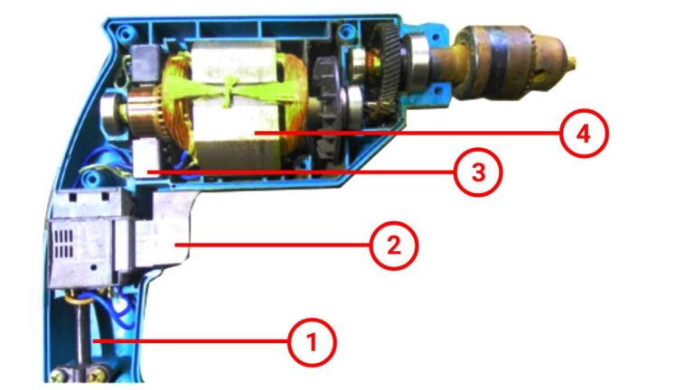 Power Indicator Light Pada Bor Listrik: Bagian-Bagian dan Fungsinya