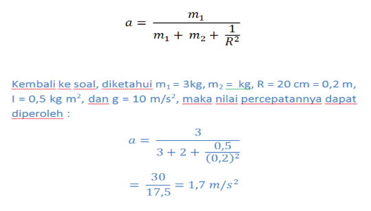 Kesimpulan Pengatur Rotasi Pada Bor Listrik