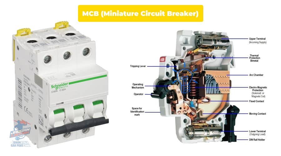 Komponen-Komponen Utama Circuit Breaker Pada Bor Listrik