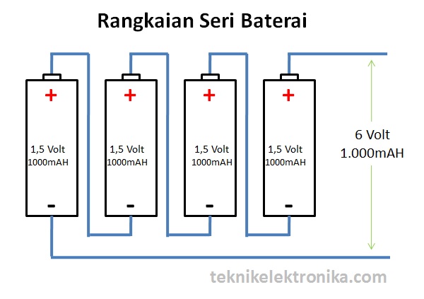 Mengenal Koneksi Baterai Battery Pack Pada Bor Listrik