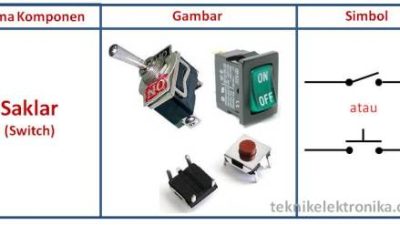 Komponen Switch (Saklar) Variabel: Pada Bor Listrik