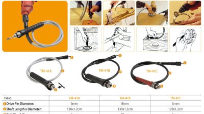 Komponen-Komponen Utama pada Flexible Shaft Attachment