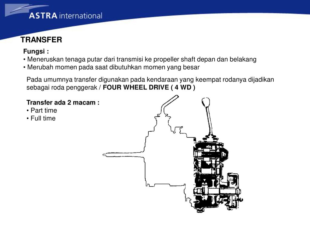 Sistem Transmisi pada Flexible Shaft: Membahas tentang Sistem Transmisi yang Digunakan pada Flexible Shaft Attachment