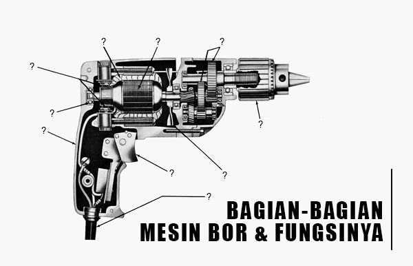 Kesimpulan Dust Blower Pada Bor Listrik: Manfaat dan Peranannya dalam Pekerjaan