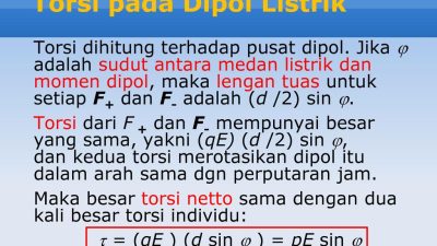 Pengatur Torsi Pada Bor Listrik: Kesimpulan dan Analisis