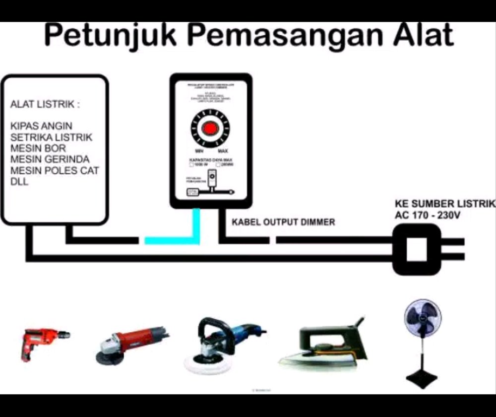 Kekurangan Pengatur Kecepatan pada Bor Listrik: Apa yang Perlu Anda Ketahui