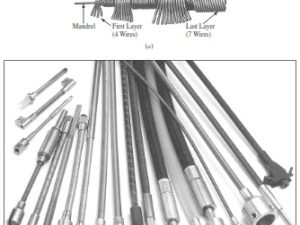 Fungsi Batang Fleksibel: Membahas tentang Fungsi dan Kegunaan Batang Fleksibel pada Flexible Shaft Attachment