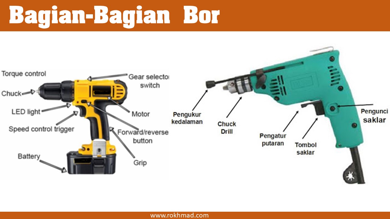 Pengertian Power Cord Pada Bor Listrik: Komponen Penting untuk Keselamatan dan Efisiensi