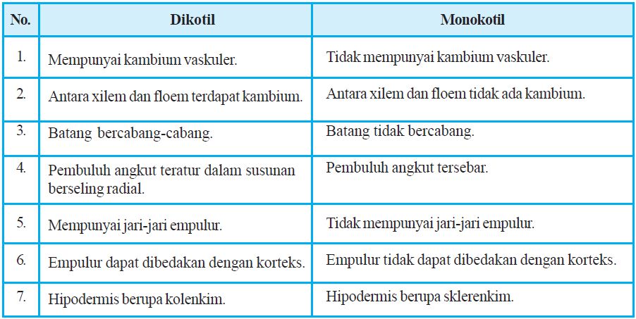 Fungsi Batang Fleksibel: Membahas tentang Fungsi dan Kegunaan Batang Fleksibel pada Flexible Shaft Attachment