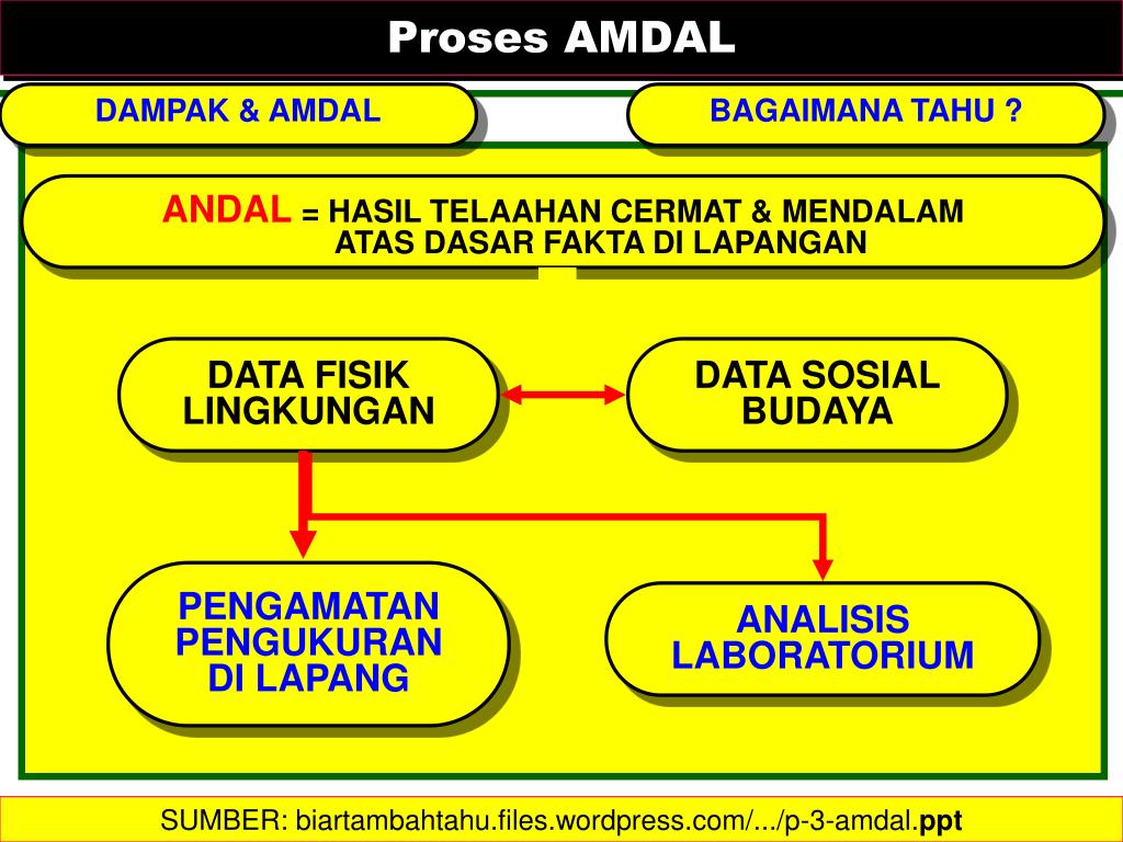 Pengaruh Lingkungan pada Soft Grip Handle Pada Bor Listrik: Kajian tentang Dampak Fisik dan Kimiawi