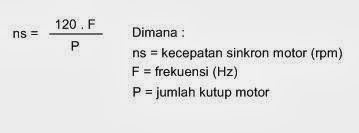 Pengatur Torsi Pada Bor Listrik: Kesimpulan dan Analisis