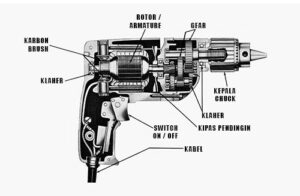 Bagian-Bagian Dust Blower Pada  Bor Listrik