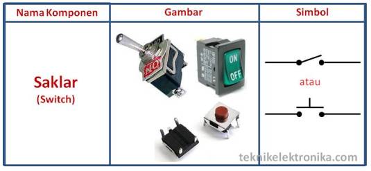 Cara Memilih Komponen Switch (Saklar) yang Tepat pada Bor Listrik