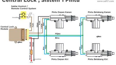 Masalah Umum Lock-on Button Pada Bor Listrik: Penyebab dan Solusi