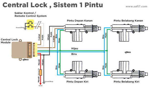 Masalah Umum Lock-on Button Pada Bor Listrik: Penyebab dan Solusi